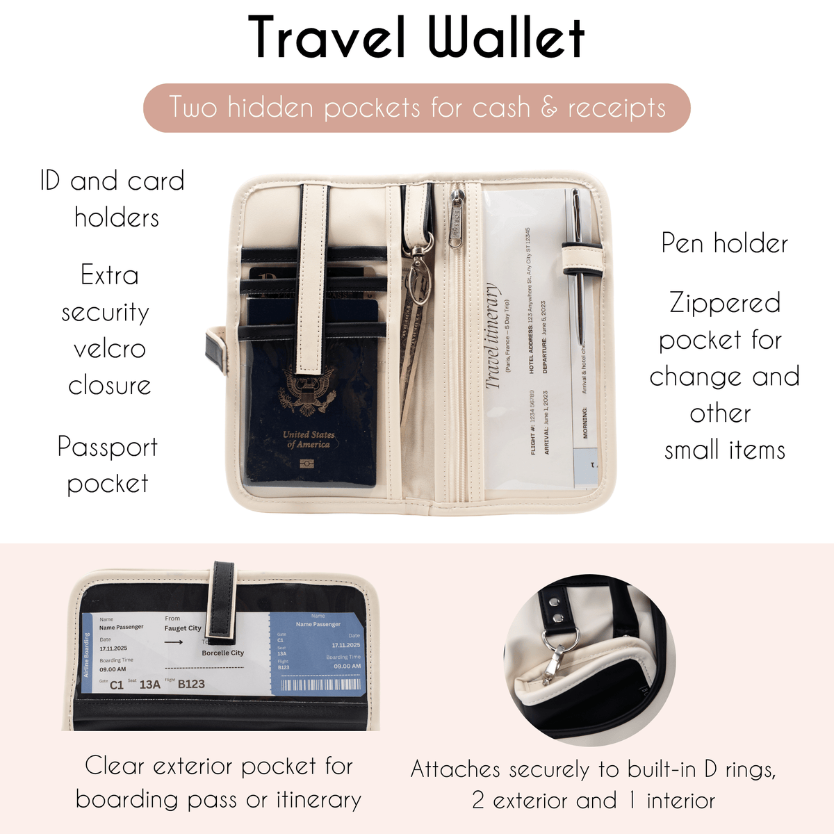 RFID Travel Wallet features