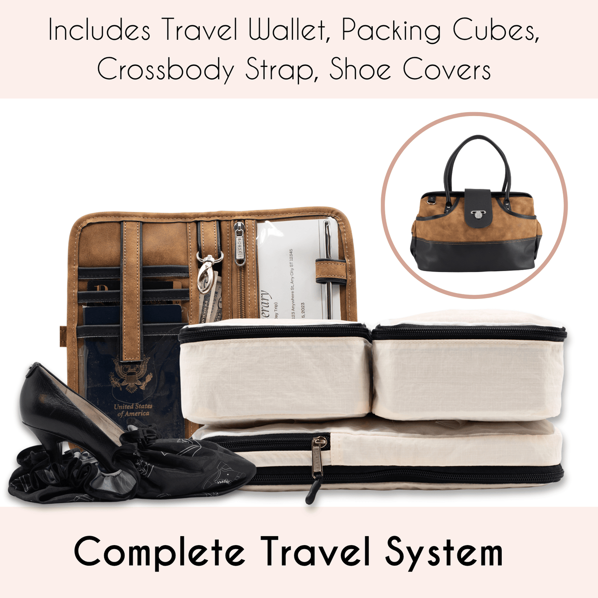 RFID travel wallet, travel cubes and shoe covers in travel duffel system