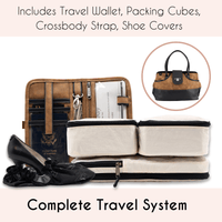 RFID travel wallet, travel cubes and shoe covers in travel duffel system