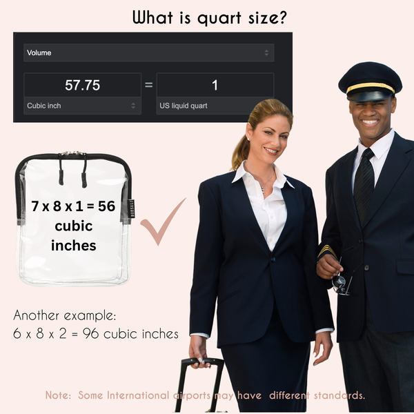 pilot and flight attendant with graphic of acceptable measurements for tsa compliant bag