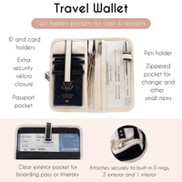RFID Travel Wallet features