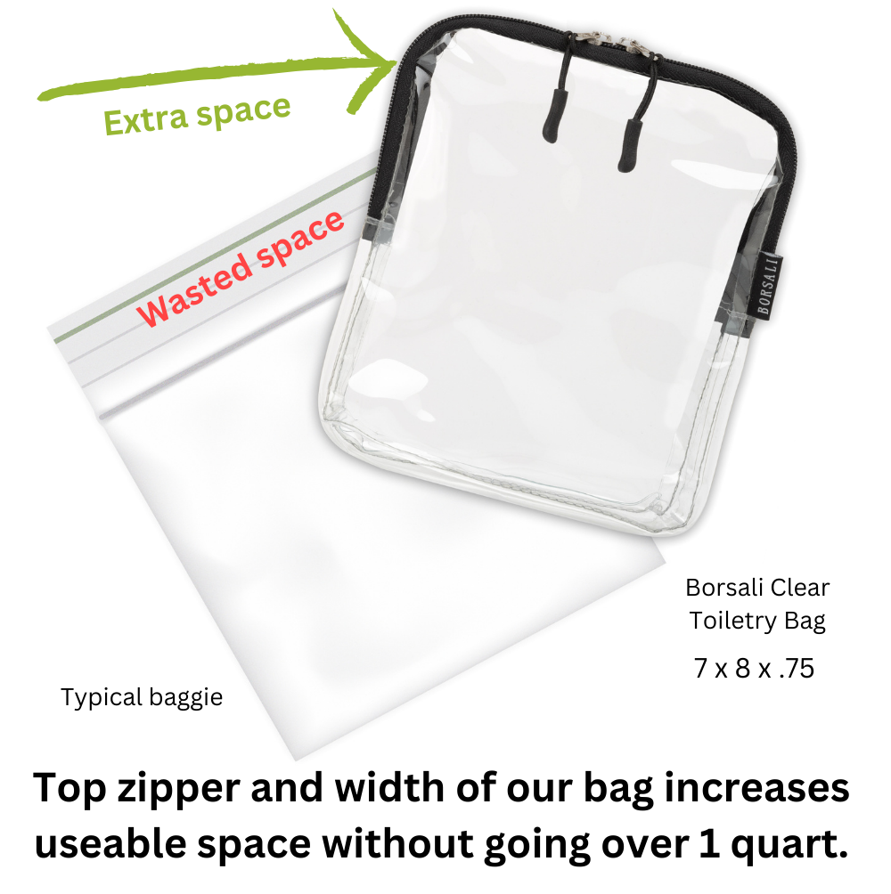 Best tsa approved clear toiletry bag online