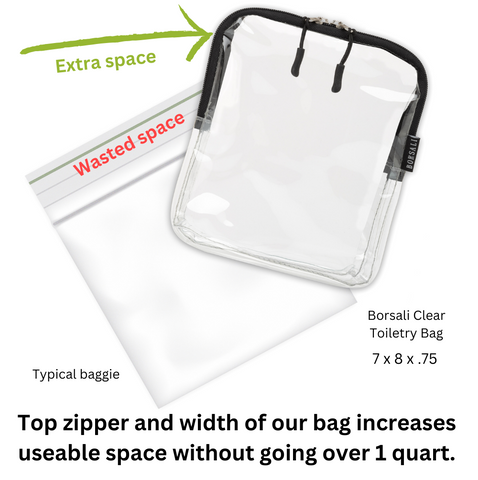 1 Pack Clear Toiletry Bag TSA Approved Travel Carry On Airport